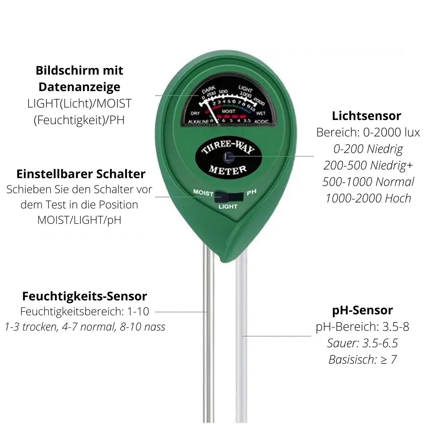 3-in-1 Bodentest-Kit