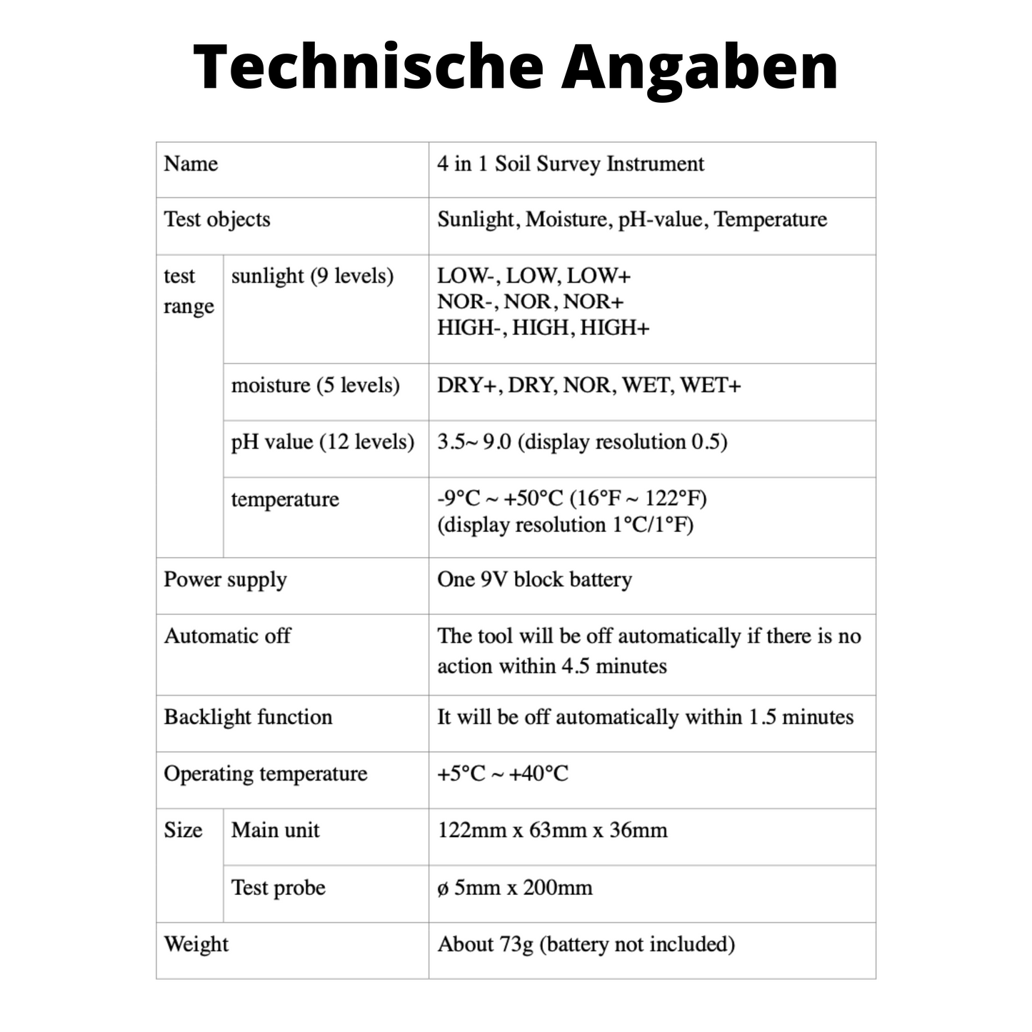 4-in-1 Bodentest-Kit
