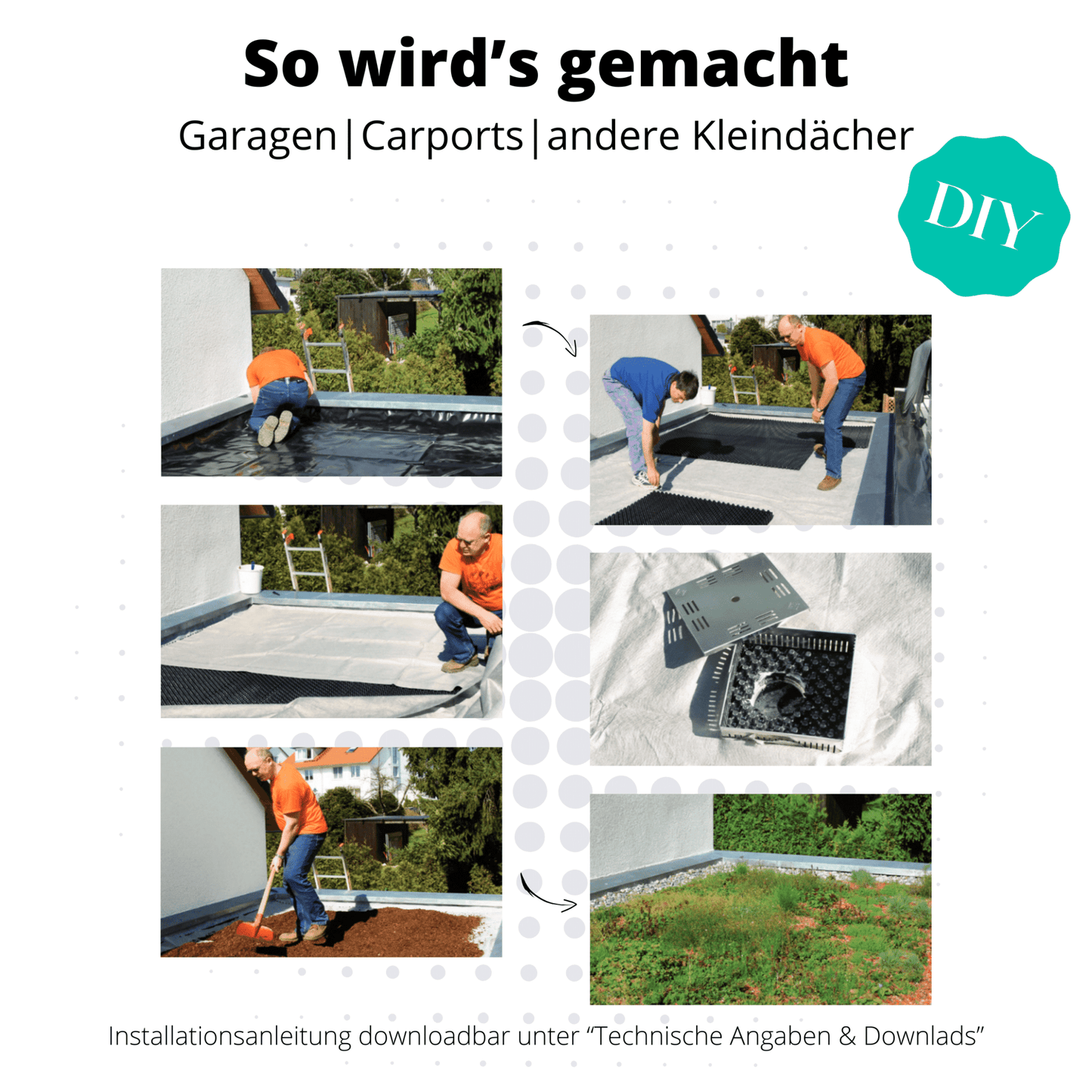 ZinCo Dachbegrünung Garagenpaket für 10 qm Dachfläche Dachbegrünung