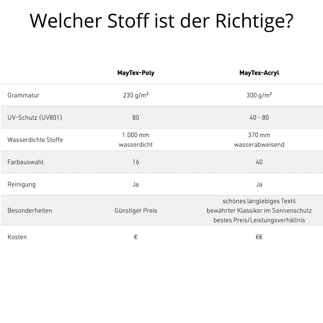 May Mezzo Sonnenschirm, Freiarmschirm, Ampelschirm - Farbe Weinrot | Stoffart Poly | Volant optional | verschiedene Größen Sichtschutz