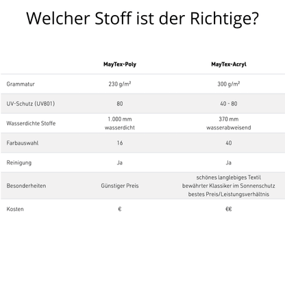 May Mezzo Sonnenschirm, Freiarmschirm, Ampelschirm - Farbe Weinrot | Stoffart Poly | Volant optional | verschiedene Größen Sichtschutz