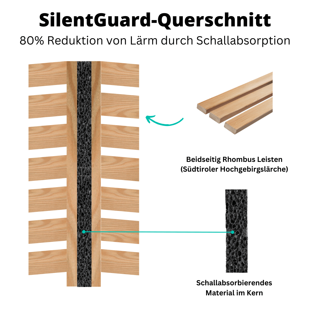 SilentGuard Rhombus Sichtschutz und Lärmschutz, Rhombuszaun als Sichtschutzwand, Holzelement 120x180 cm - Efeuria, die Gartenhecken aus Efeu