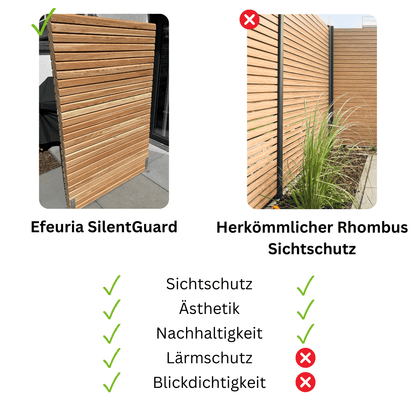 SilentGuard Rhombus Sichtschutz und Lärmschutz, Rhombuszaun als Sichtschutzwand, Holzelement 120x180 cm - Efeuria, die Gartenhecken aus Efeu